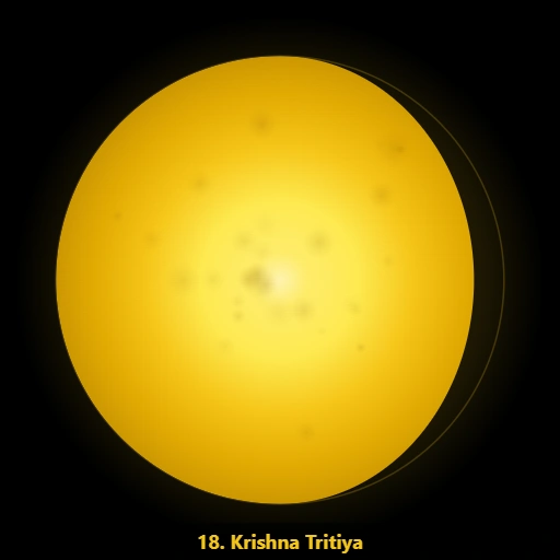 Krishna Tritiya