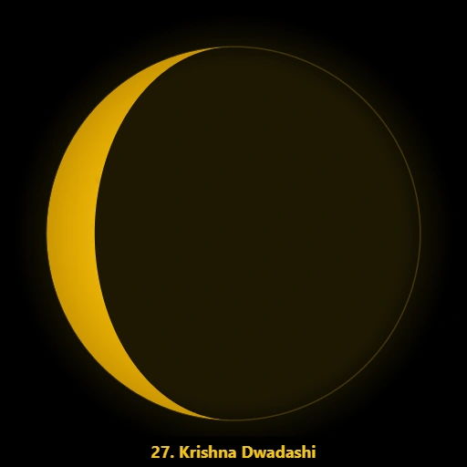 Krishna Dwadashi