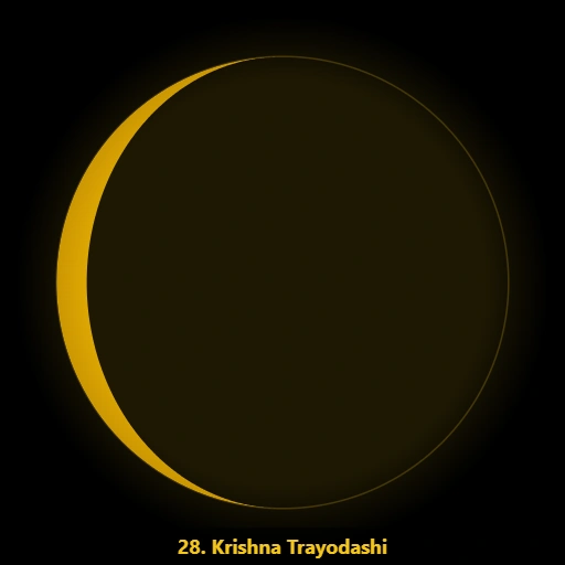 Krishna Trayodashi