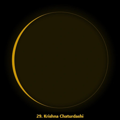 Krishna Chaturdashi